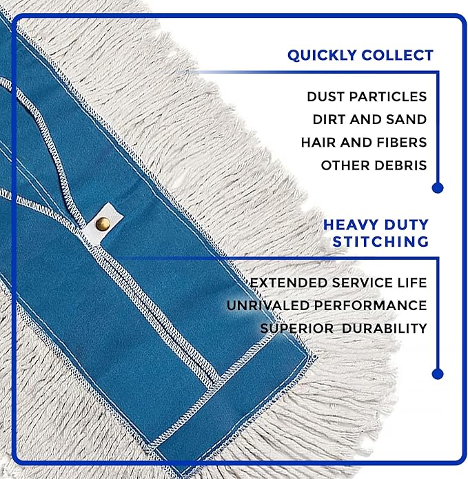 Nine Forty Industrial-Grade 36x5 Cotton Dust Mop Head Refills, Perfect Replacement for Busy Home, Gym, Industrial and Commercial Spaces, Heavy-Duty Mop for Janitorial & Housekeeping Needs - 1 Pack