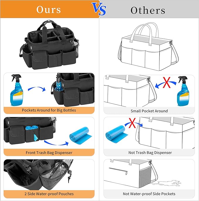 LoDrid Large Wearable Cleaning Caddy Bag with Detachable Divider, Cleaning Supply Tote with Handles, Organizer with Adjustable Shoulder Strap for Cleaners & Housekeepers, Black