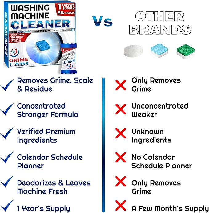 Washing Machine & Dishwasher Cleaner Tablets Bundle – 12-Month Supply | Deep Cleaning & Deodorizing Tablets for Dishwashers & Washing Machines | 48-Tablet Set – Value Pack