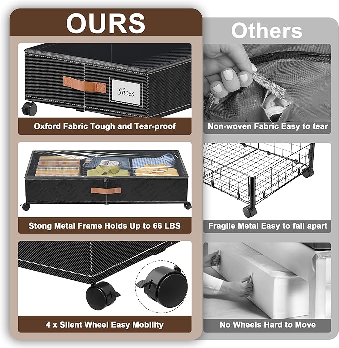 Under Bed Storage with Wheels, 2-Pack Under Bed Storage Containers with Clear Lids, XXL 65L Under the bed storage Organizer Bins, Rolling Under Bed Metal Drawer for Clothes,Shoes,Toys (Black, 2-Pack)