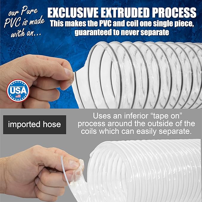 PVC Dust Collection Hose w/4 Thumbscrew Clamps, Puncture Resistant, Carbon Steel Wire, Clear Flexible PVC Dust Collector Hose, Proudly Made in USA (2 1/2" x 10')