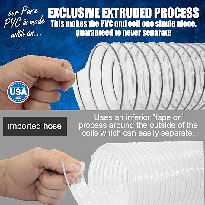 PVC Dust Collection Hose w/4 Thumbscrew Clamps, Puncture Resistant, Carbon Steel Wire, Clear Flexible PVC Dust Collector Hose, Proudly Made in USA (2 1/2" x 20')