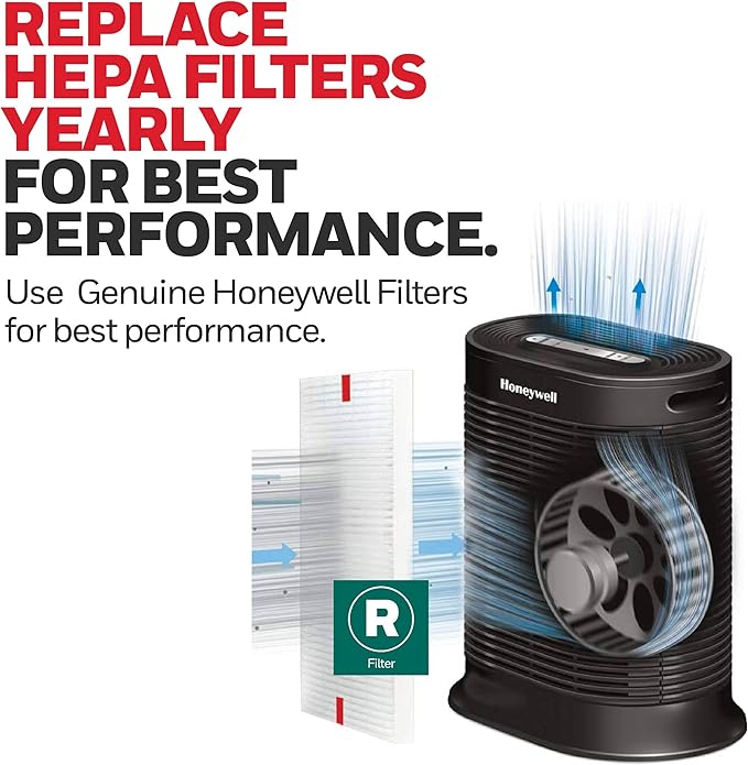 Honeywell HEPA Air Purifier Filter R, 2-Pack for HPA 100/200/300 and 5000 Series - Airborne Allergen Air Filter Targets Wildfire/Smoke, Pollen, Pet Dander, and Dust