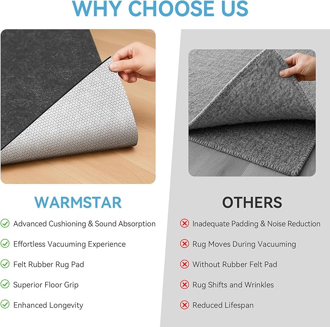 Warmstar 4x6 FT Non Slip Rug Pad,100% Waterproof Felt Rug Pad for Hardwood Floors,1/4” Thick Soft Carpet Pad with Natural Rubber Backing, Secure Grip & Floor Protection