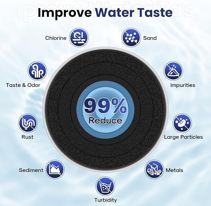 DA29-00003G Replacement for Samsung DA29-00003A Aqua-Pure Plus DA29-00003B HAFCU1 DA29-00003F RS22HDHPNSR RSG257AARS RFG237AARS RF267AERS RFG297AARS HDX-FMS-1 Refrigerator Water Filter 4PACK