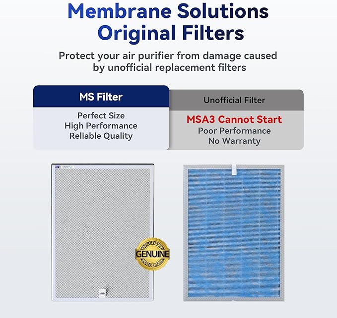 Membrane Solutions MSA3/MSA3S Genuine Smoke Removal Air Purifier Filter Replacement 1 Pack, Upgraded 6-in-1 H13 True HEPA Filter with OdallerPure Technology