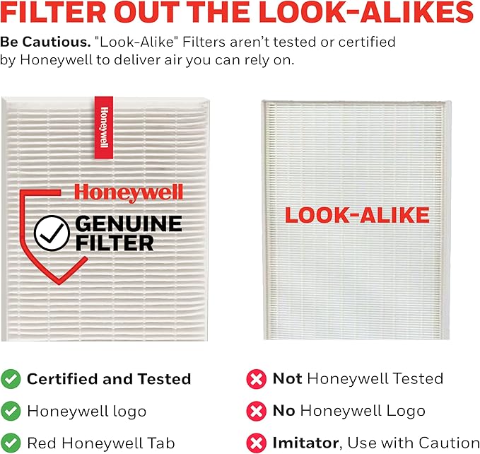 Honeywell True HEPA Replacement Filter