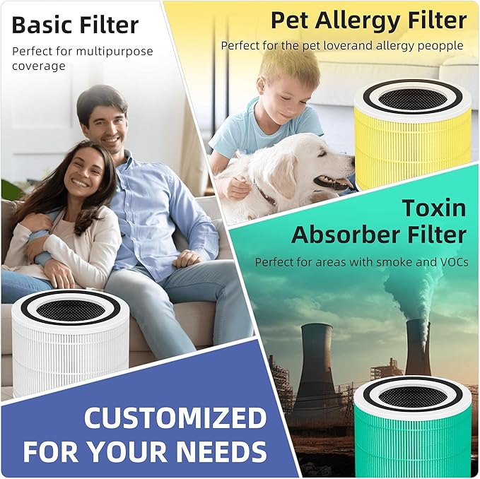 240 True HEPA Pet Allergy Replacement Filter 14 for Puro 240 Air Purifier,3-in-1 High-Efficiency HP-14 with Activated Carbon Filter,2 Pack,Yellow