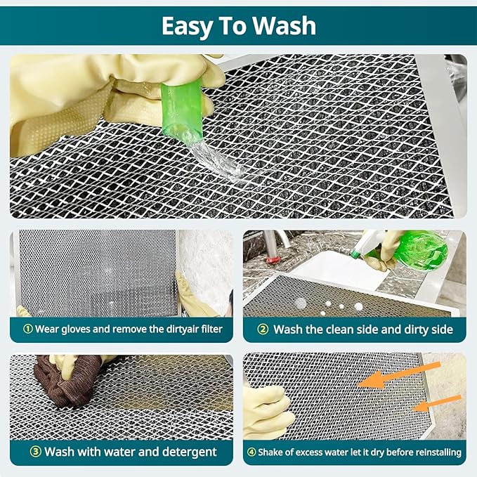 Torjim 18x30x1 MERV8 Air Filter, Washable & Reusable Electrostatic Filter, AC/HVAC Furnace Filter, Permanent Filter, Breathe Fresher, Easy Install