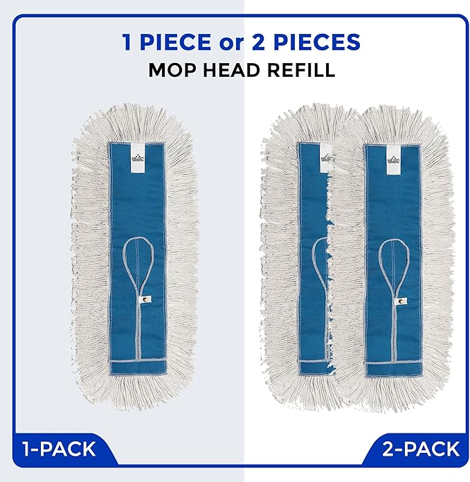 Nine Forty 36" Premium Cotton Dust Mop Kit - Heavy Duty Mop Head with Handle for Industrial, Commercial, and Residential Cleaning - Dry Floor Duster for Hardwood Surfaces - White