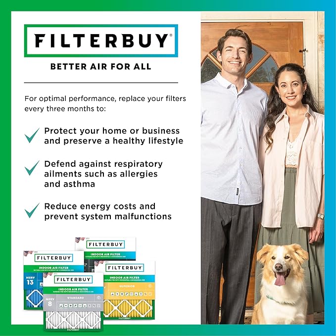 Filterbuy 16x25x4 Air Filter MERV 11 (MPR 1200) Allergen Defense Replacement (4-Pack), Electrostatic Pleated HVAC AC Furnace Filters, Made in USA (Actual Size: 15.50 x 24.50 x 3.63)