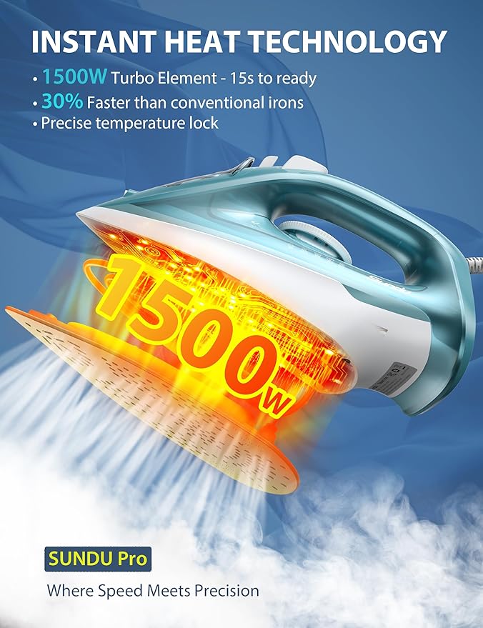 Sundu 1500W Steam Iron for Clothes, Ceramic Nonstick Soleplate for Fast Smooth Gliding, Self Clean, Auto Shut Off, 11.8oz Large Water Tank, Lightweight for Home & Travel Use, Green