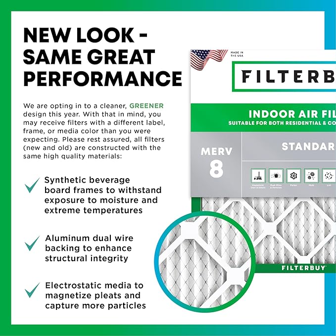 Filterbuy 21x23x1 Air Filter MERV 8 (MPR 700) Dust Defense Replacement (6-Pack), Electrostatic Pleated HVAC AC Furnace Filters, Made in USA (Actual Size: 20.50 x 22.50 x 0.75)
