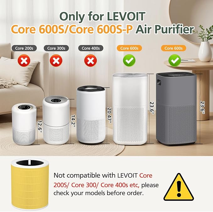 Core 600S Pet Filter Replacement for LEVOIT Core 600S Air Puri-fier, 3-in-1 HEPA Filter Core 600S-RF-PA Replacement Filter, 1 Pack