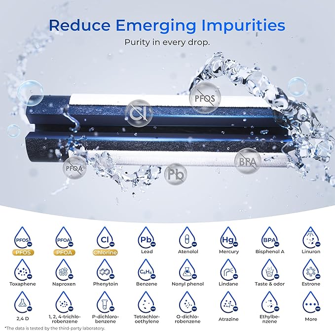 Waterdrop Plus RPWF Refrigerator Water Filter, Replacement for GE® RPWF (NOT RPWFE), Reduce PFAS, WDP-F19, DWF-36, R-3600, MPF15350, OPFG3-RF300, RWF1063, Certified by NSF 401&53&42, 2 Filters