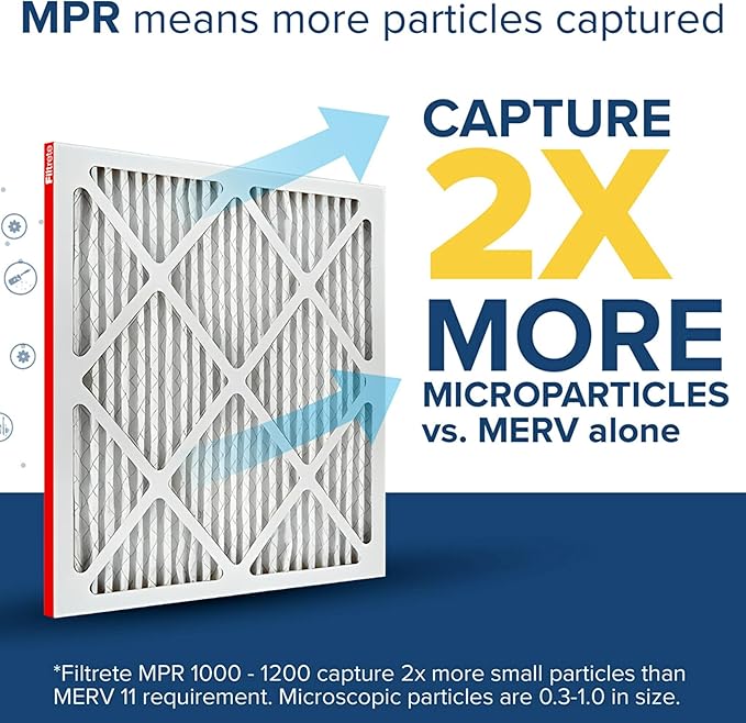 Filtrete 20x20x1 AC Furnace Air Filter, MERV 11, MPR 1000, Micro Allergen Defense, 3-Month Pleated 1-Inch Electrostatic Air Cleaning Filter, 4 Pack (Actual Size 19.69 x 19.69 x 0.81 in)