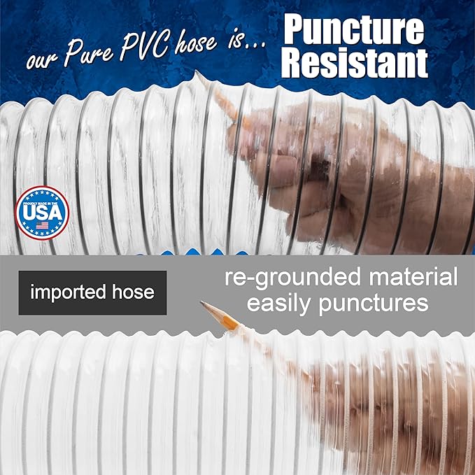 PVC Dust Collection Hose w/4 Thumbscrew Clamps, Puncture Resistant, Carbon Steel Wire, Clear Flexible PVC Dust Collector Hose, Proudly Made in USA (4" x 20')