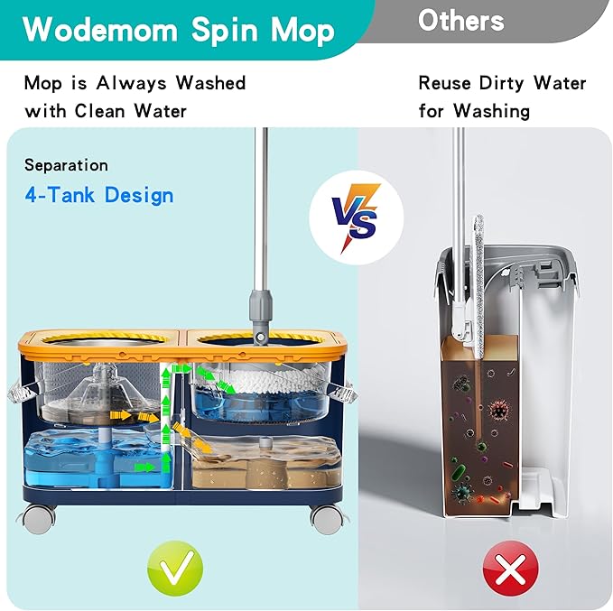 2025 Upgraded Spin Mop and Bucket with Clean & Dirty Water Separation, 360° Swivel Wheels, Hands-Free Wringer, 6 Microfiber Mop Heads for Home Floor Cleaning – Blue/Yellow