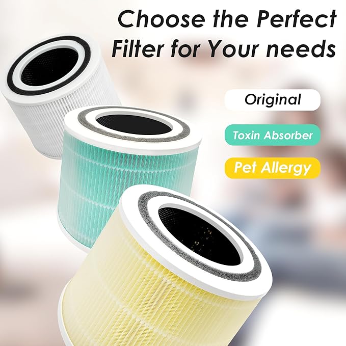 Flintar Core 300 Replacement Filters, Made in Taiwan, Compatible with LEVOIT Core 300, Core 300-P, Core 300S Air Purifier, 3-in-1 H13 True HEPA Filter Replacement, Core 300-RF, 2-Pack