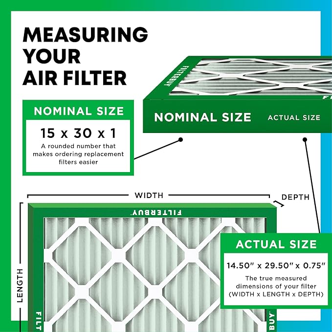 Filterbuy 15x30x1 Air Filter MERV 11 (MPR 1200) Allergen Defense Replacement (4-Pack), Electrostatic Pleated HVAC AC Furnace Filters, Made in USA (Actual Size: 14.50 x 29.50 x 0.75)