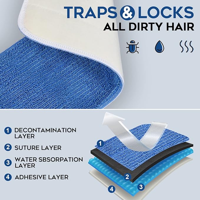 Matthew 18'' 36Pcs Microfiber Spray Mop Replacement Pads Heads for Wet Dry Floors Reusable Home Commercial Cleaning Refills,Machine Washable Fits Compatible with Bona Mop&Most Spray Mops Blue