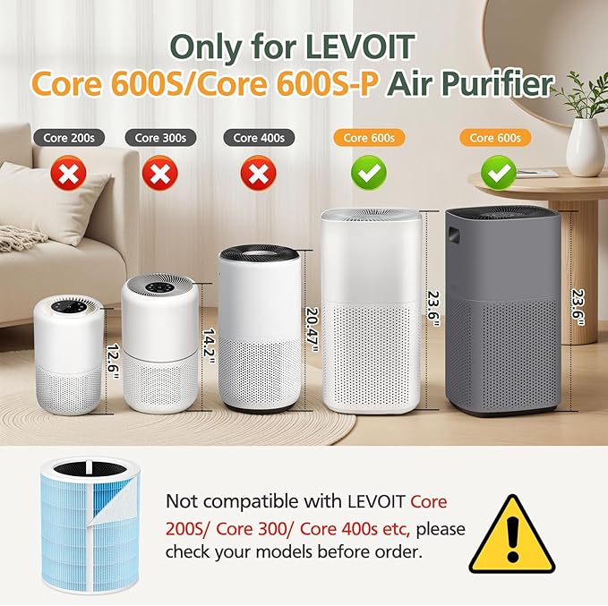 Core 600S Smoke Remover Replacement Filt-er Compatible with LEVOIT Core 600S/ Core 600S-P Air Purifi-er, 4-in-1 HEPA and Activated Carbon Filt-er, Core 600S-RF-SR, Blue