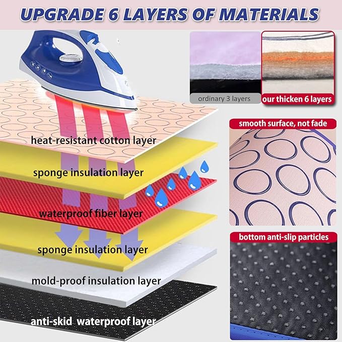Portable Ironing Mat for Table Top Ironing Pad for Countertop Thick Ironing Blanket Over The Door Steamer Pad Washer Dryer Heat Resistant Pad Cover Travel Ironing Board (Medium 31.5"x23.6")