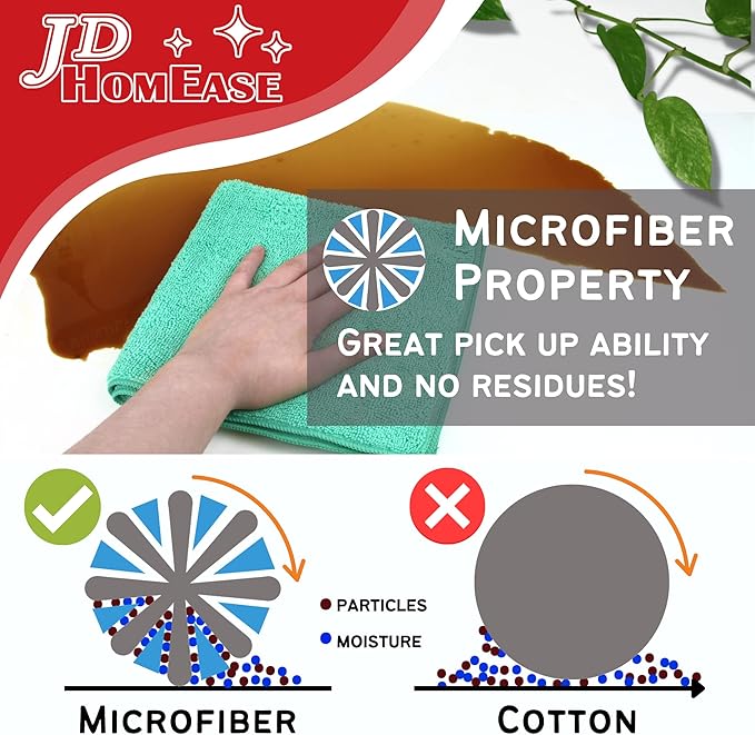 Microfiber Cleaning Cloths,24 Pack, 16"x16", All-Purpose, Softer, Highly Absorbent, Lint-Free, Reusable, Washable Pro Towels, White, for House, Kitchen, Bathroom, Car, Office