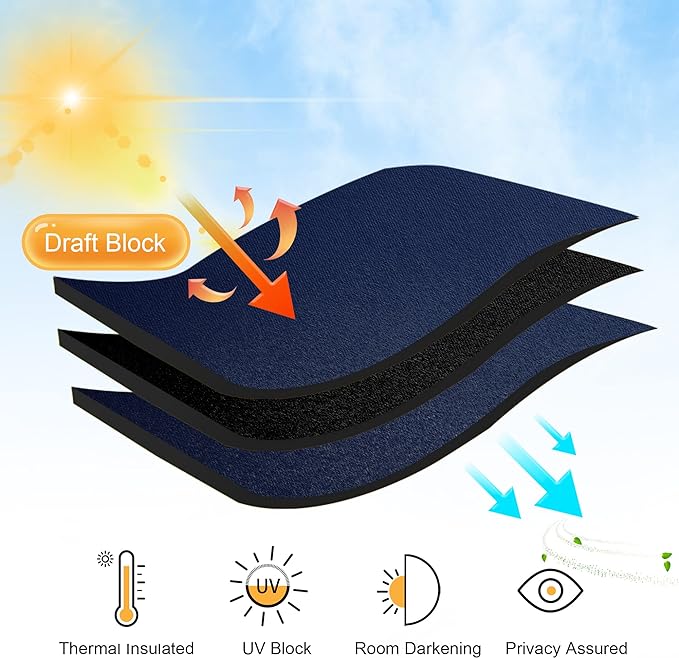 RYB HOME Curtains for Bedroom 63 inches Long, Blackout Thermal Insulating Window Treatment Drapes for Living Room Bathroom Basement Laundry Classroom, W 34 x L 63, Navy Blue, 2 Panels