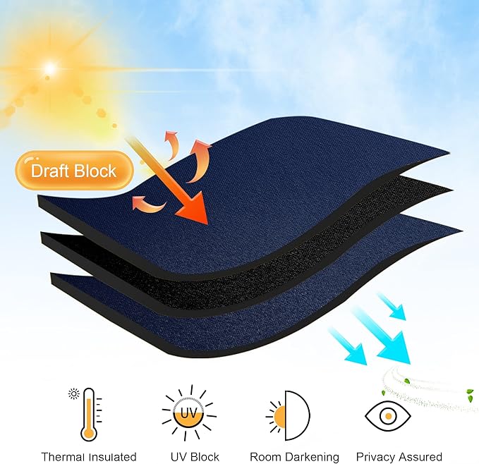 RYB HOME Curtains for Bedroom 72 inches Long, Blackout Thermal Insulating Window Treatment Drapes for Living Room Bathroom Basement Laundry Classroom, W 34 x L 72, Navy Blue, 2 Panels