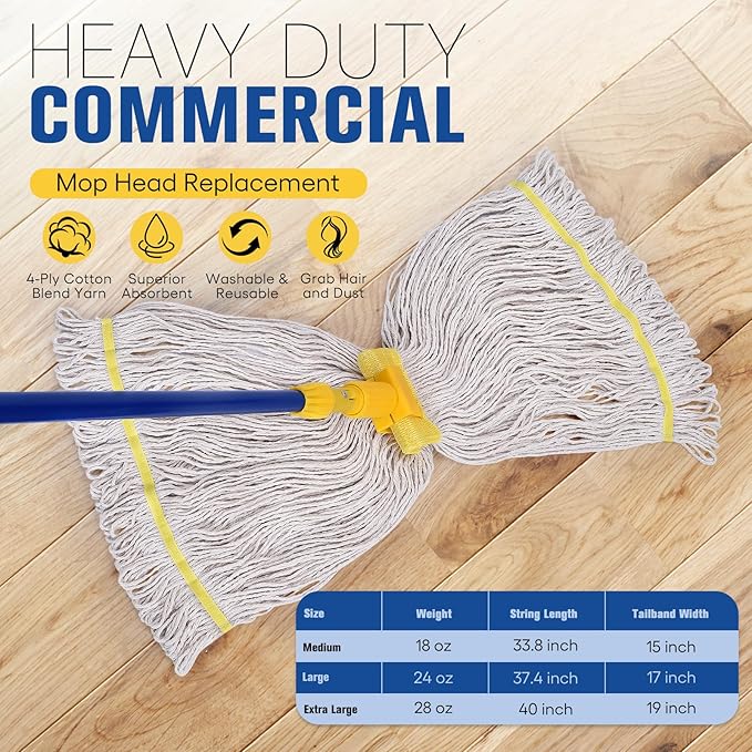 Matthew Cleaning Commercial Mop Head Replacement, 5 Inch Wide Headband, Looped End Cotton Blend String Wet Mops for Floor Cleaning, 18 oz Medium, Case Pack 12 Pcs White