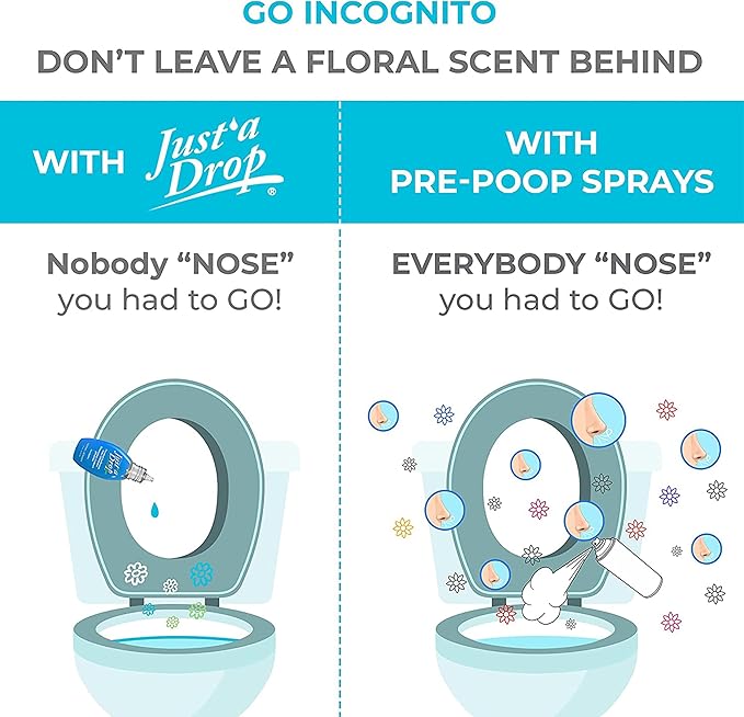Prelam Just a Drop Odor Eliminator - Long-Lasting and Eco-Friendly Formula - Leaves Bathroom Smelling Clean and Fresh - Fits into Your Pocket or Purse - Easy To Use - Eucalyptus - 0.2 oz Drops