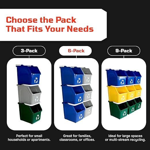 Multi Recycling Bin System with Three Stacking 6 Gallon Bins with Carrying Handles, Stackable and Compact for Offices, Homes, Garages, Businesses - (Green, 6 Pack)