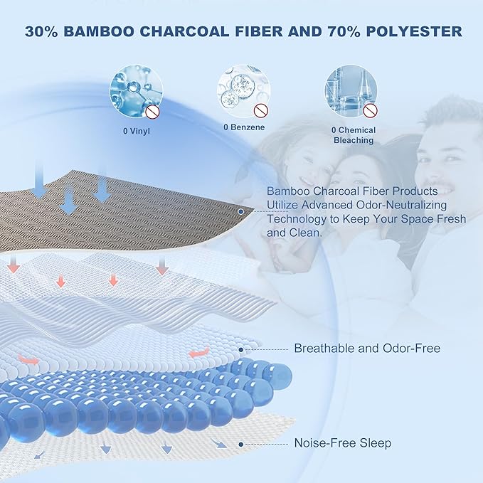 GRT Waterproof Mattress Protector King, Breathable Bamboo Charcoal Fiber Mattress Cover, Noiseless and Odor Free Upgraded Mattress Protector with Double-Barrier Protection, 8"-26" Deep Pocket