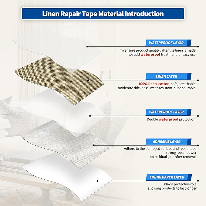 KING MOUNTAIN Linen Repair Patches, Self-Adhesive Linen Fabric Patches,16X80 inch Extra Size, Multi Color, Can be Used for Linen Sofa Repair and Linen Clothes Repair (Flaxen)