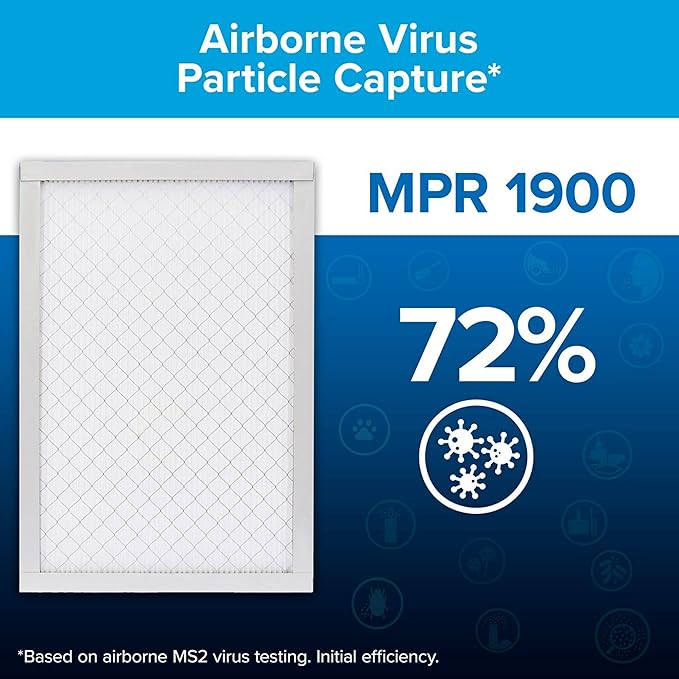 Filtrete 16x16x1 AC Furnace Air Filter, MERV 13, MPR 1900, Premium Allergen, Bacteria & Virus Filter, 3-Month Pleated 1-Inch Electrostatic Air Cleaning Filter, 6-Pack (Actual Size 15.81x15.81x0.78 in)