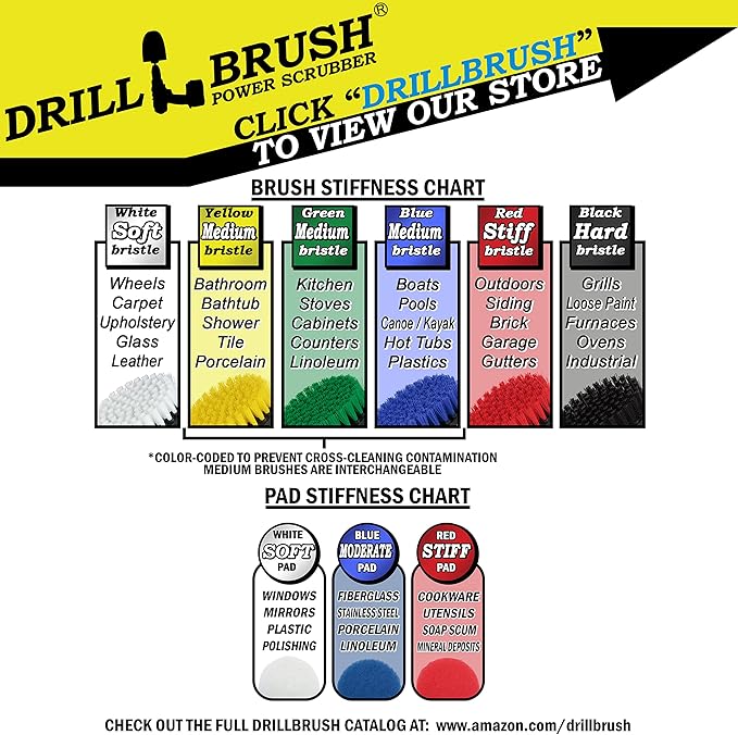 Kitchen Cleaning Supplies - Oven Scrubber Kit - Cast Iron Cleaner Brushes - Tabletop Scrubbers - Kitchen Accessories - Stove Top Cleaner - Fridge Scrub Brush - Stainless Steel Appliance Cleaning Kit