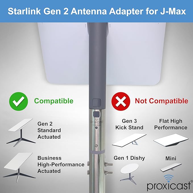 Proxicast Starlink Antenna Adapter for J-Max Antenna Mounts - Stainless Steel Coupler for V2 Rectangular Starlink Satellite Dish Antenna (ANT-800-SA1)