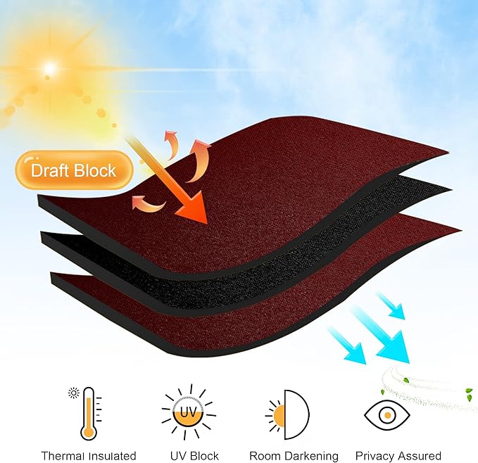 RYB HOME Short Curtains for Living Room Blackout Portable Blinds Shades for Bedroom Bathroom Basement Garage RV Camper Windows, 34 inches Width x 36 inches Length, Burgundy Red, 2 Pcs