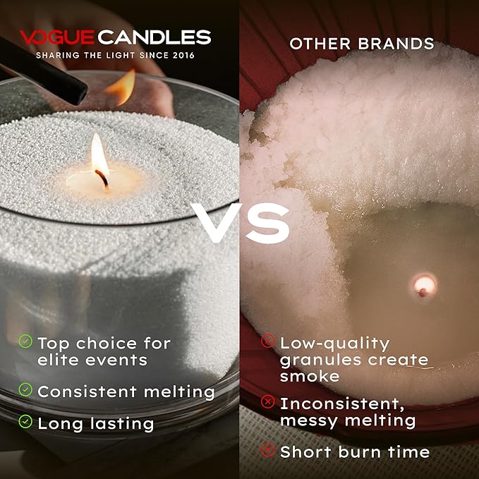 Vogue Candles 1LB Candle Sand with 15 Wicks | Plant-Based Refillable Wax Granules for DIY Candle Making | Clean Burning, Unscented, Smoke-Free, Vegan Candle Refill Kit- Red