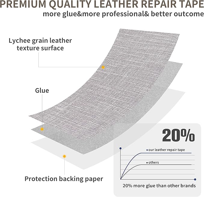 Fine Linen Fabric Patches, Self-Adhesive, 12x40 Inch, Multi Color, for Sofa & Clothes Repair