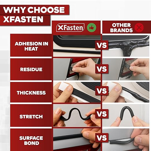 XFasten Butyl Sealing Tape, Black, 1/8-In x 3/4-In x 30-Foot Plumbers Putty, RV Sealant, Boat Sealing, EDPM Butyl Tape