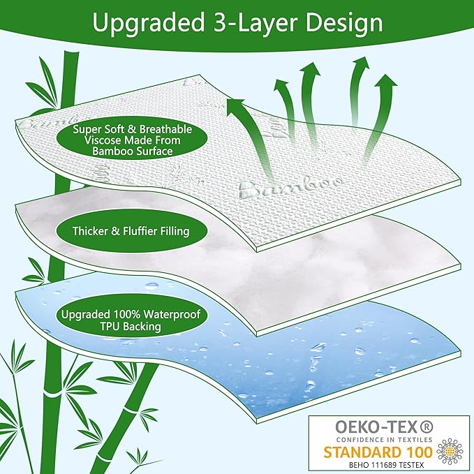 GOONIK Waterproof Mini Crib Mattress Protector, Bamboo Viscose Breathable Mini Crib Mattress Pad Cover for Baby Mattress with 4-13 inches Deep Pocket