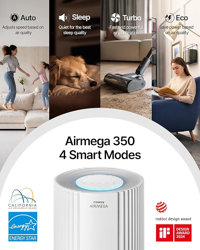 COWAY Air Purifiers for Large Room Whole Home Up to 2,640 ft², True HEPA Filter for Smoke, Allergies, Pet Dander, Odor, PM 10 AQI, Turbo Eco Mode, Timer, Energy Star, 3yr Warranty, Airmega 350 White