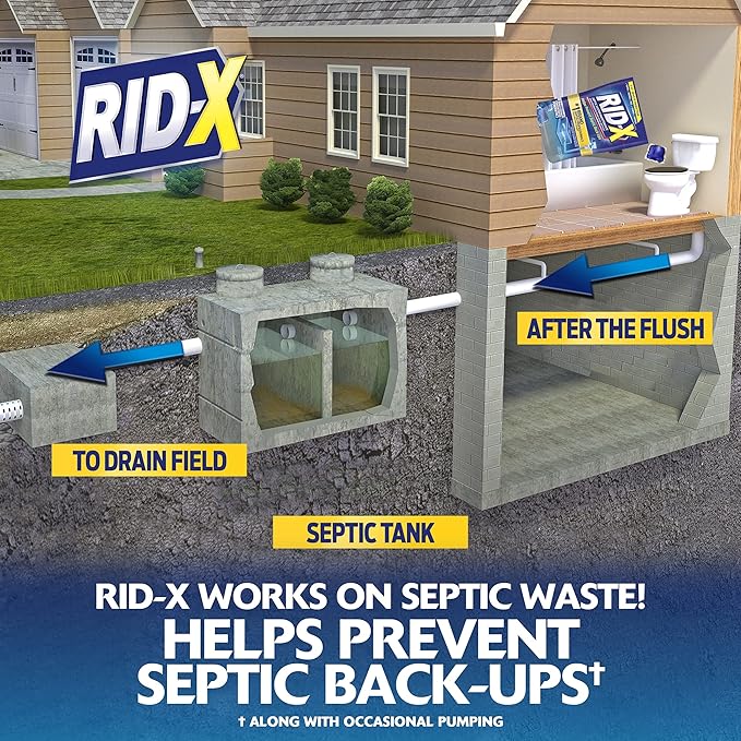 Rid-X Septic Treatment, 12 Month Supply of Septi-Pacs, 12.6 Oz