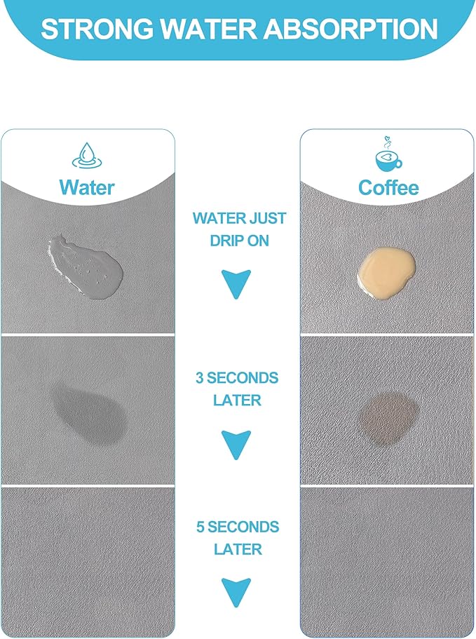 Dish Drying Mat for Kitchen Counter, 17"x31.5" Dish Drying Pad with Non-slip Rubber Backed, Hide Stain Anti Absorbent for Kitchen Counter, Drying Mat for Coffee Machine Dish Rack (Grey)